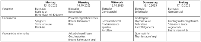 Menüplan Tagesschule