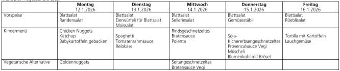Menüplan Tagesschule