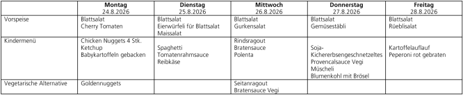 Menüplan Tagesschule