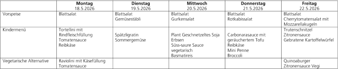 Menüplan Tagesschule