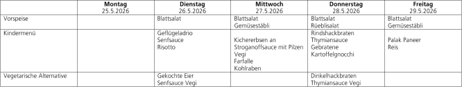 Menüplan Tagesschule