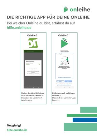 Vorbereitungen Seite 2