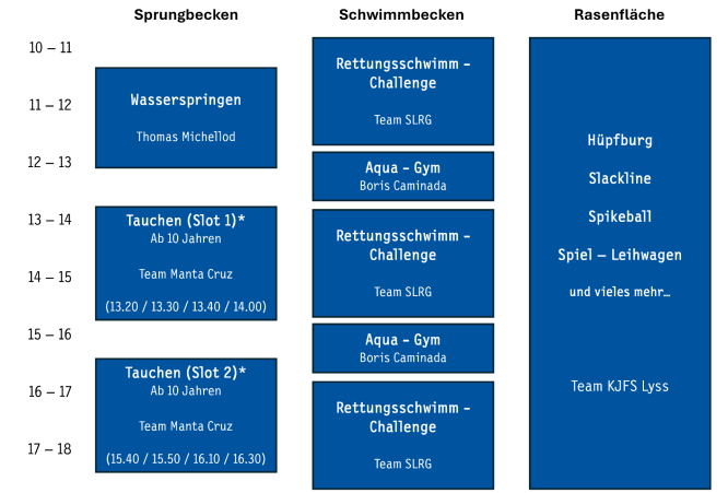 Programm