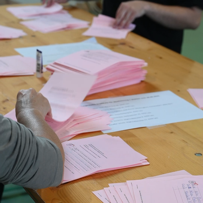 Wahlresultate Gemeinderat Lyss vom 28. September 2025